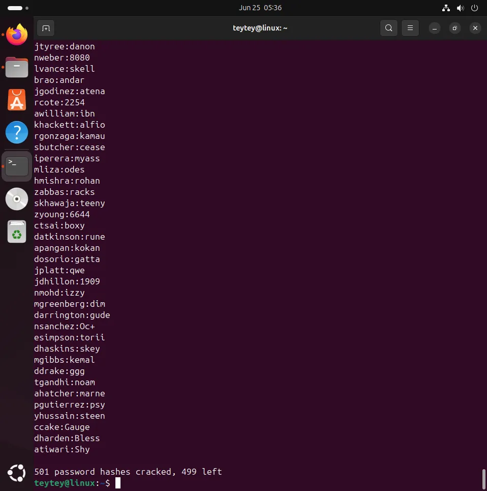 John the Ripper Analysis